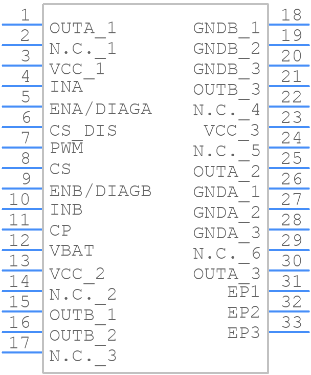 VNH5019ATR-E - STMicroelectronics - PCB symbol