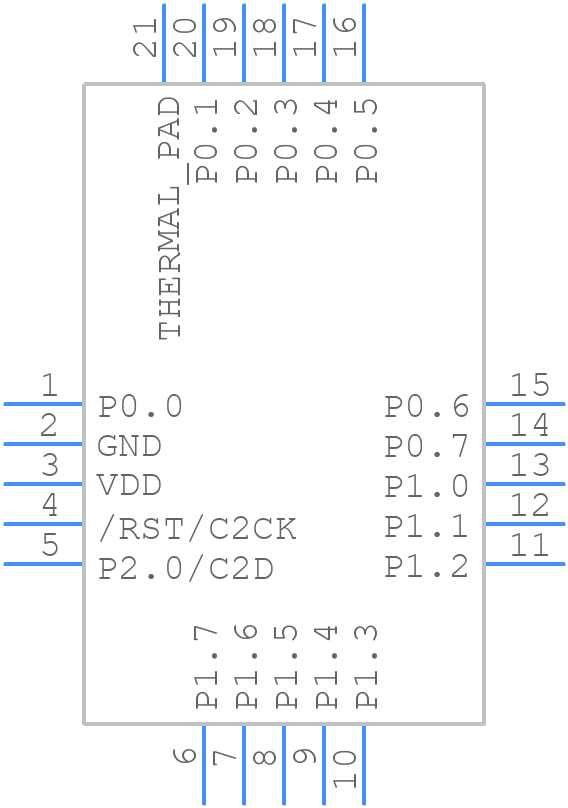 C8051F330-GM - Silicon Labs - PCB symbol