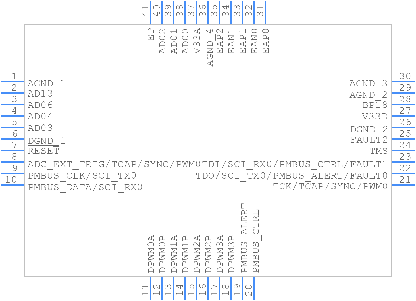 UCD3138RHAR - Texas Instruments - PCB symbol
