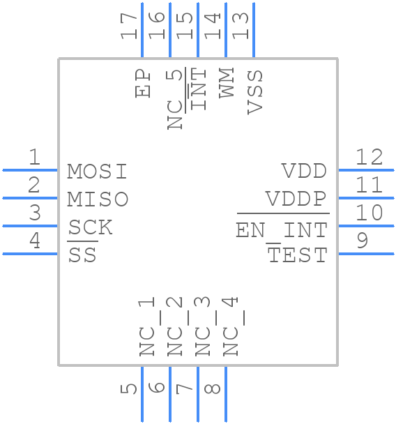 AS5055A-BQFM - ams OSRAM - PCB symbol