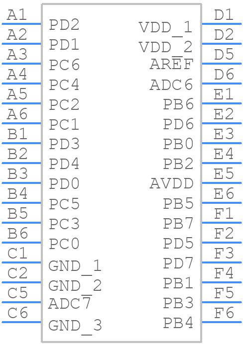 ATMEGA168PA-CCU - Microchip - PCB symbol