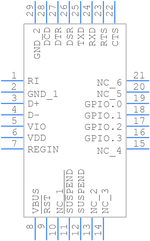 CP2103-GM - Silicon Labs - PCB symbol