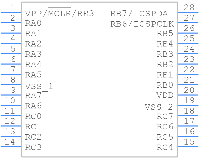 PIC16F1778-I/SP - Microchip - PCB symbol