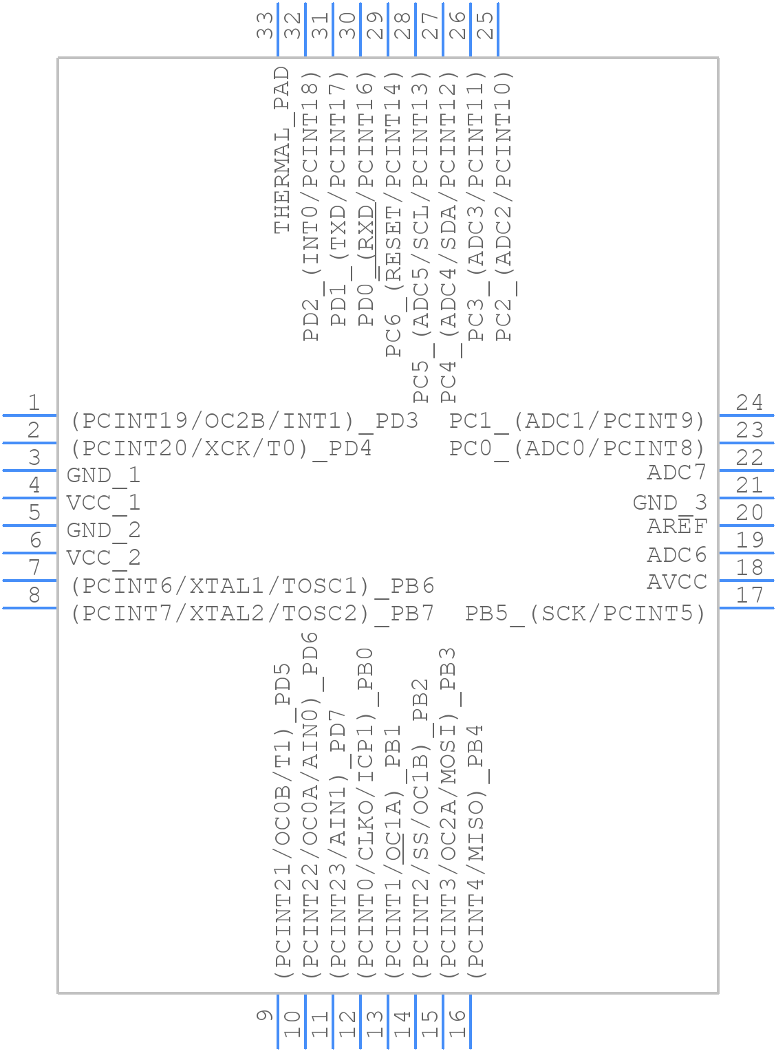 ATMEGA328P-MN - Microchip - PCB symbol
