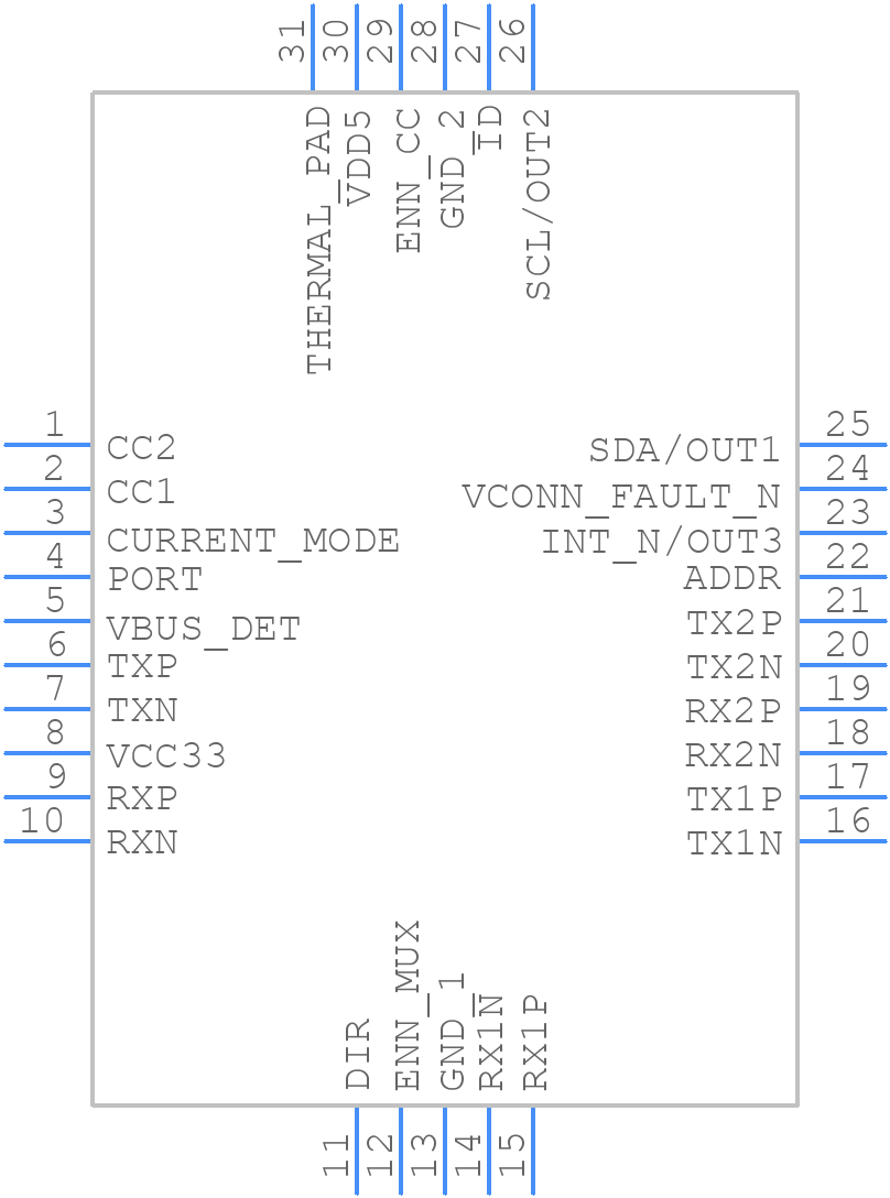 HD3SS3220RNHT - Texas Instruments - PCB symbol