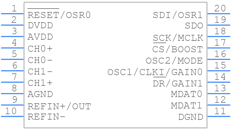 MCP3910A1-E/SS - Microchip - PCB symbol