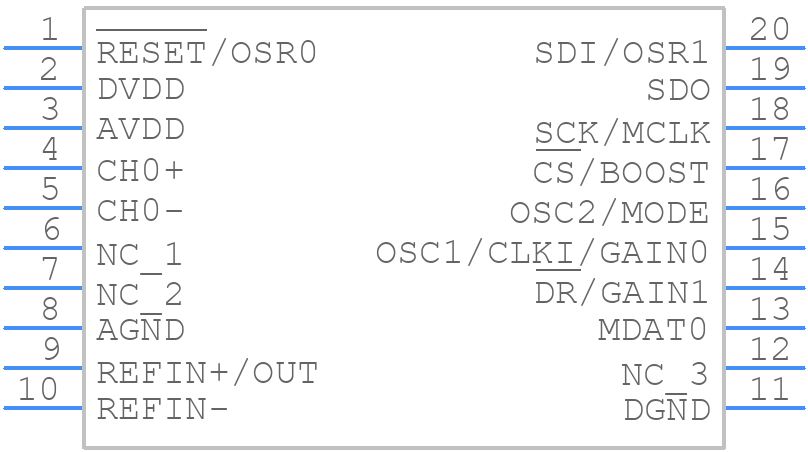 MCP3918A1-E/SS - Microchip - PCB symbol