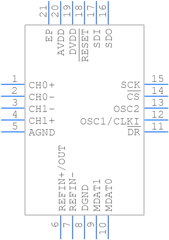 MCP3911A0-E/ML - Microchip - PCB symbol