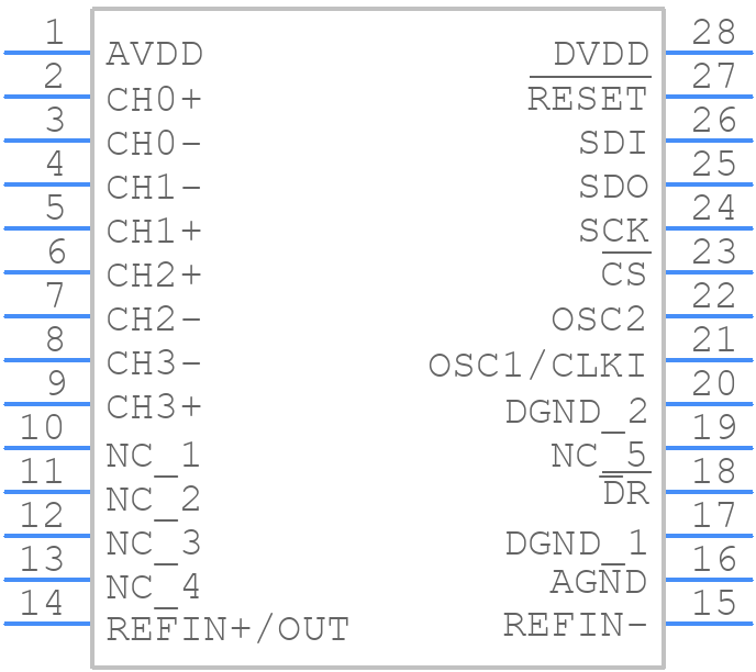 MCP3912A1-E/SS - Microchip - PCB symbol