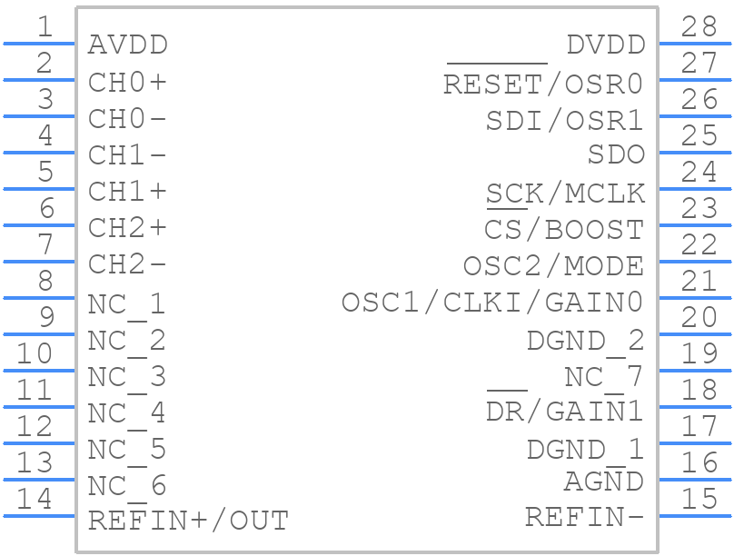 MCP3919A1-E/SS - Microchip - PCB symbol