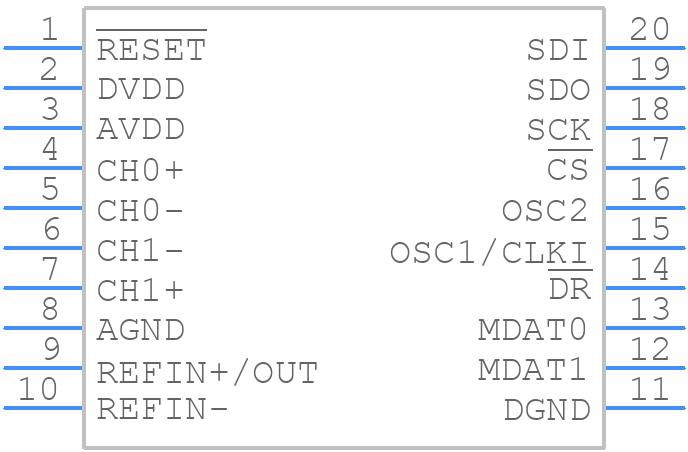 MCP3911A0T-E/SS - Microchip - PCB symbol