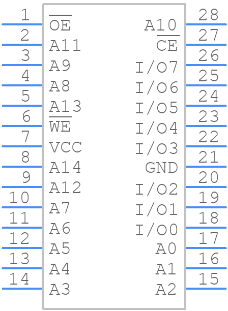 AS7C256A-10TIN - Alliance Memory - PCB symbol
