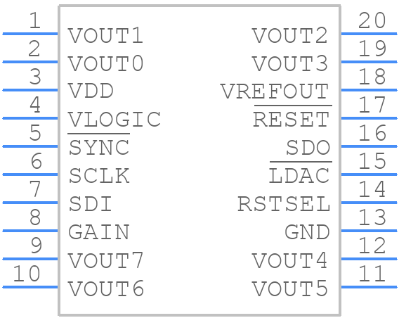 AD5676RARUZ - Analog Devices - PCB symbol