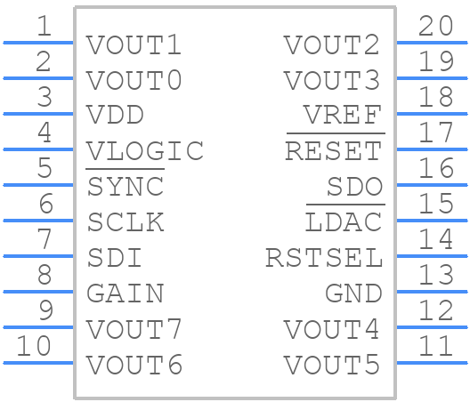 AD5676ARUZ - Analog Devices - PCB symbol