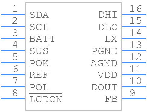MAX1621EEE+T - Analog Devices - PCB symbol