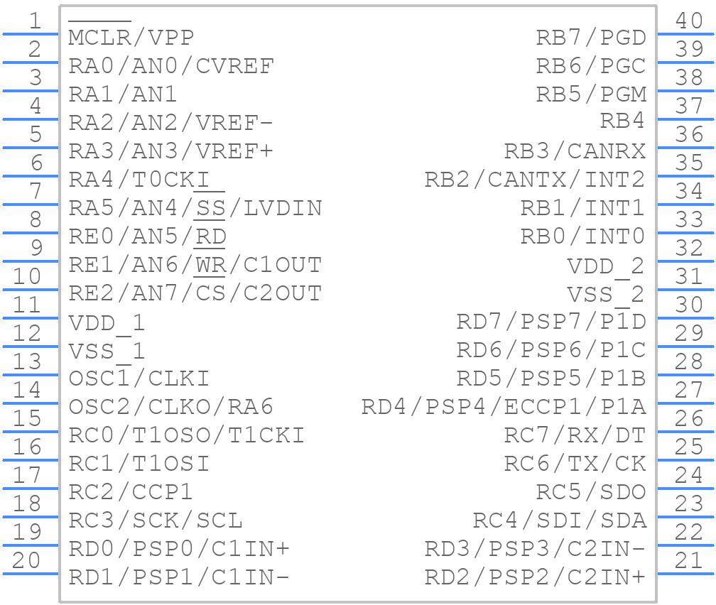 PIC18LF458-I/P - Microchip - PCB symbol