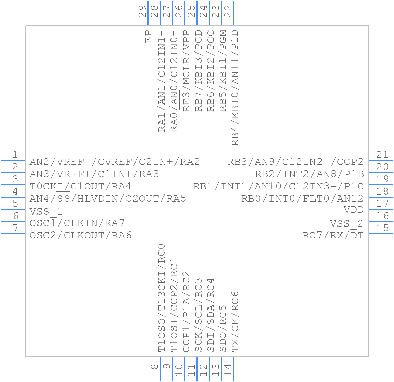 PIC18F25K20T-I/ML - Microchip - PCB symbol