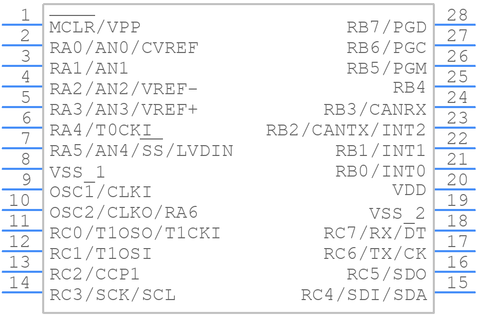 PIC18F258-I/SP - Microchip - PCB symbol
