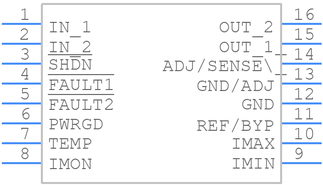 LT3055MPMSE-5#PBF - Analog Devices - PCB symbol