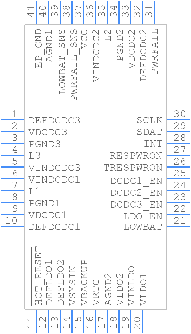 TPS65023RSBR - Texas Instruments - PCB symbol