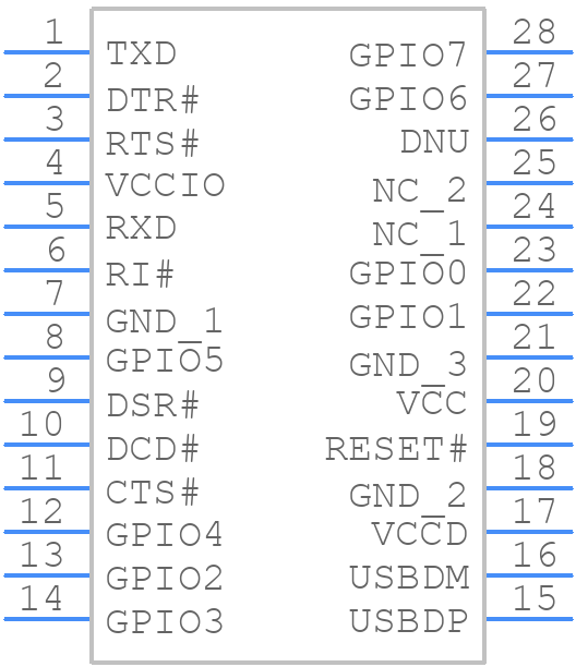 CY7C65213-28PVXI - Infineon - PCB symbol