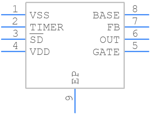 LTC4366CDDB-1#TRMPBF - Analog Devices - PCB symbol