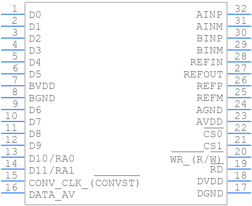THS1206IDA - Texas Instruments - PCB symbol
