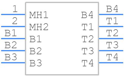 MUSBC111305 - Amphenol - PCB symbol