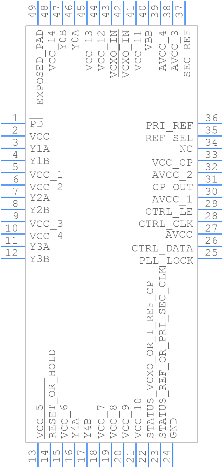 CDCM7005RGZT - Texas Instruments - PCB symbol