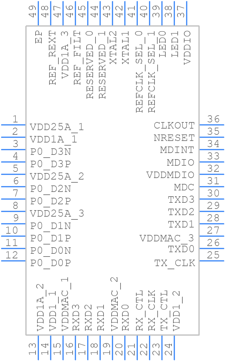 VSC8531XMW-05 - Microchip - PCB symbol