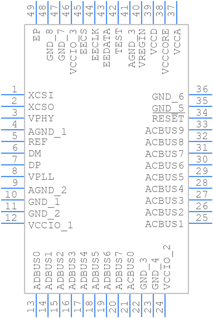 FT232HQ-TRAY - FTDI Chip - PCB symbol