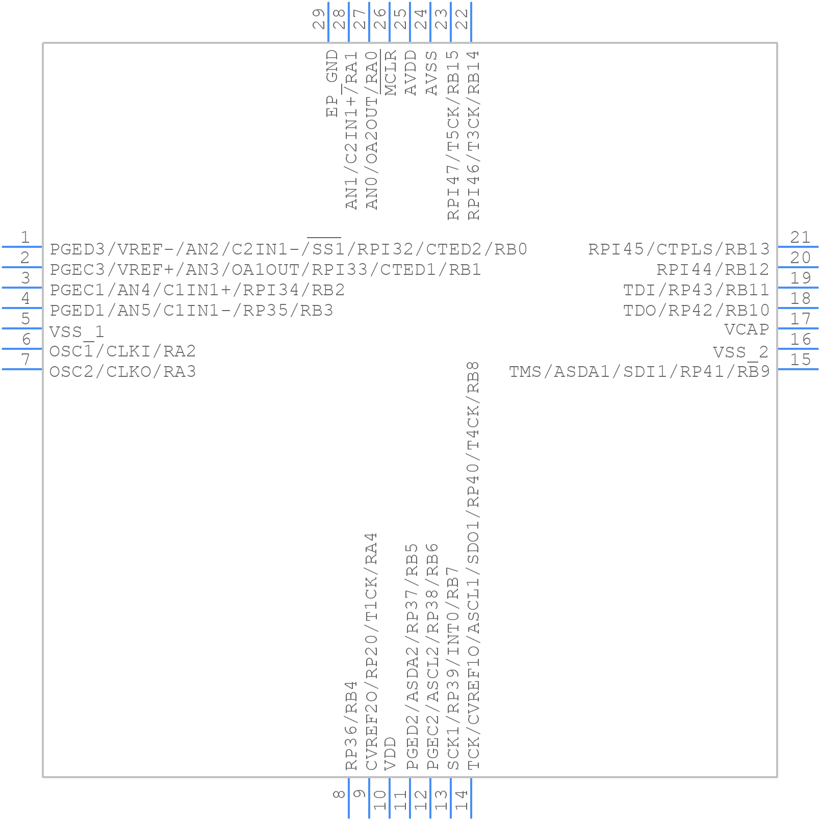 DSPIC33EP32GP502-E/MM - Microchip - PCB symbol