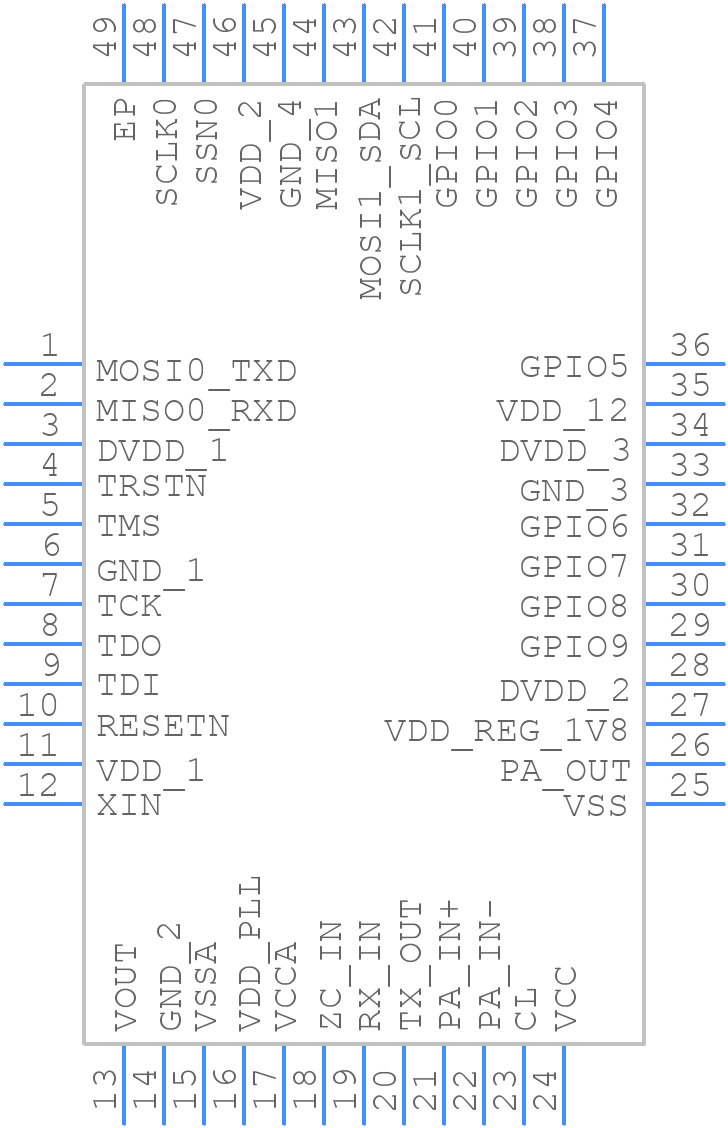 ST7590 - STMicroelectronics - PCB symbol