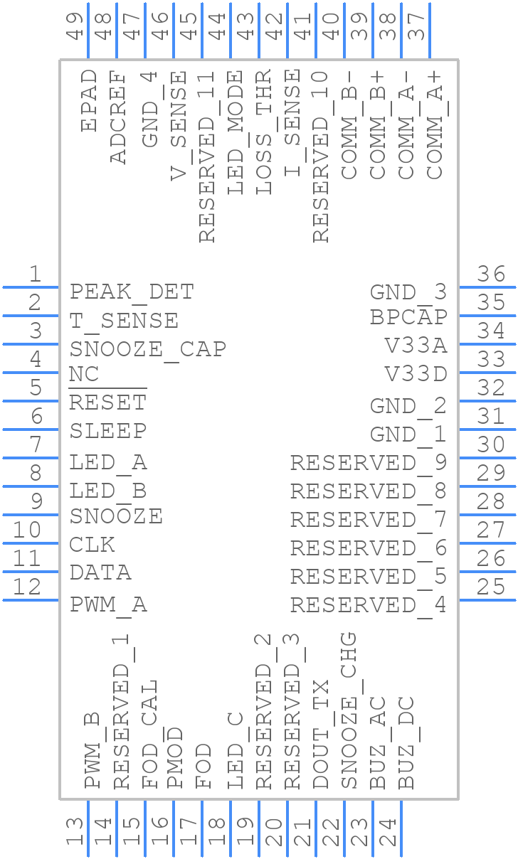 BQ500212ARGZT - Texas Instruments - PCB symbol