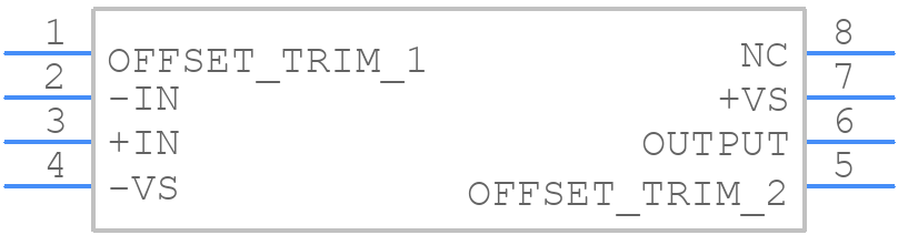 OPA627BP - Texas Instruments - PCB symbol