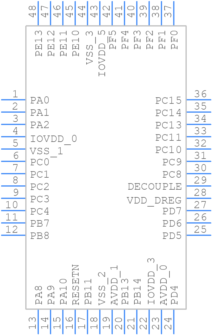 EFM32ZG222F16-QFP48 - Silicon Labs - PCB symbol