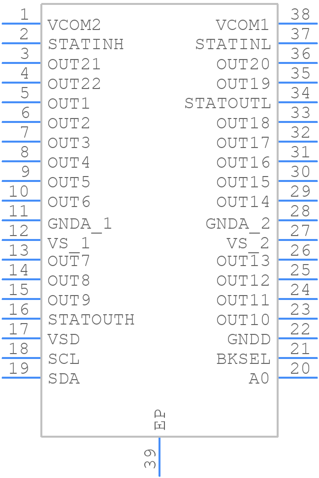 BUF22821AIDCPR - Texas Instruments - PCB symbol