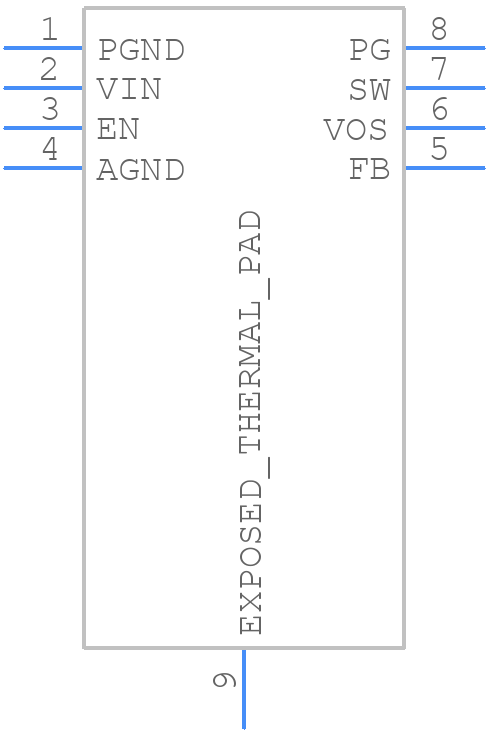 TPS62173DSGR - Texas Instruments - PCB symbol