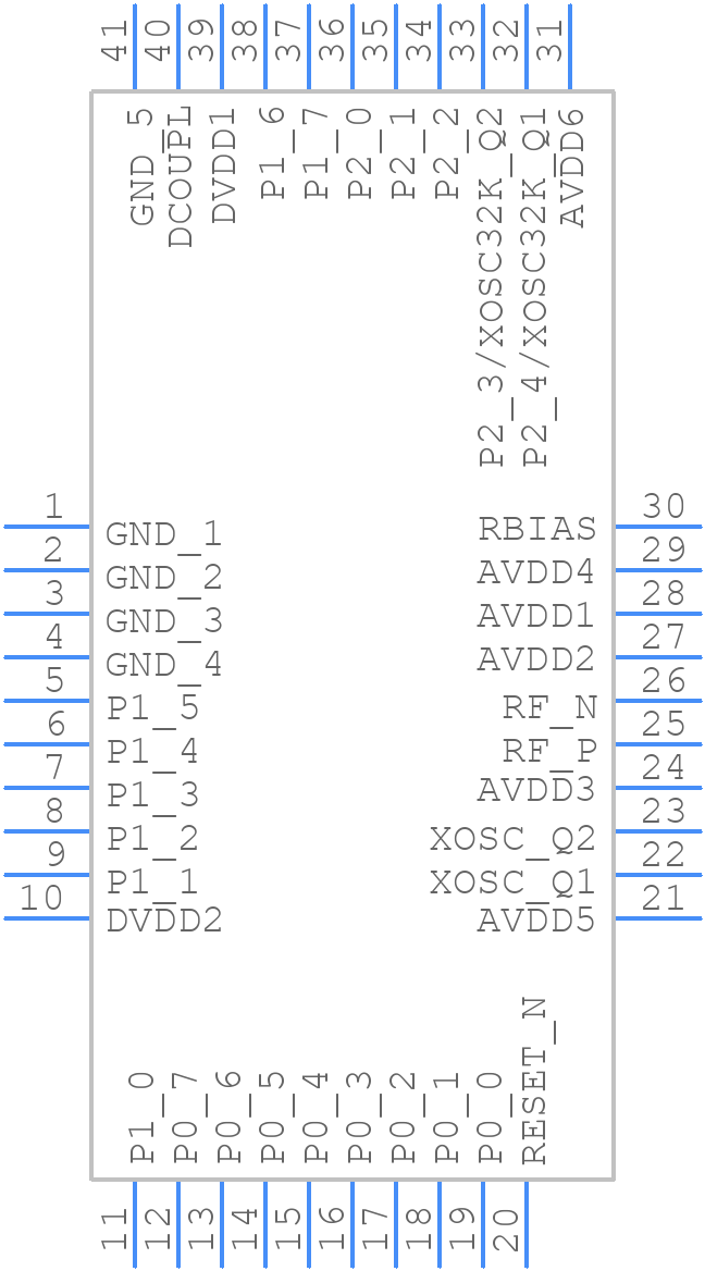 CC2530F128RHAT - Texas Instruments - PCB symbol