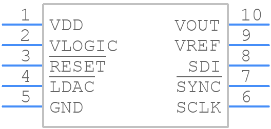 AD5683RBRMZ - Analog Devices - PCB symbol