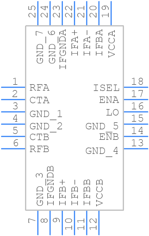 LTC5590IUH#PBF - Analog Devices - PCB symbol