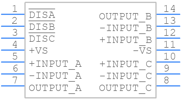 OPA3832ID - Texas Instruments - PCB symbol
