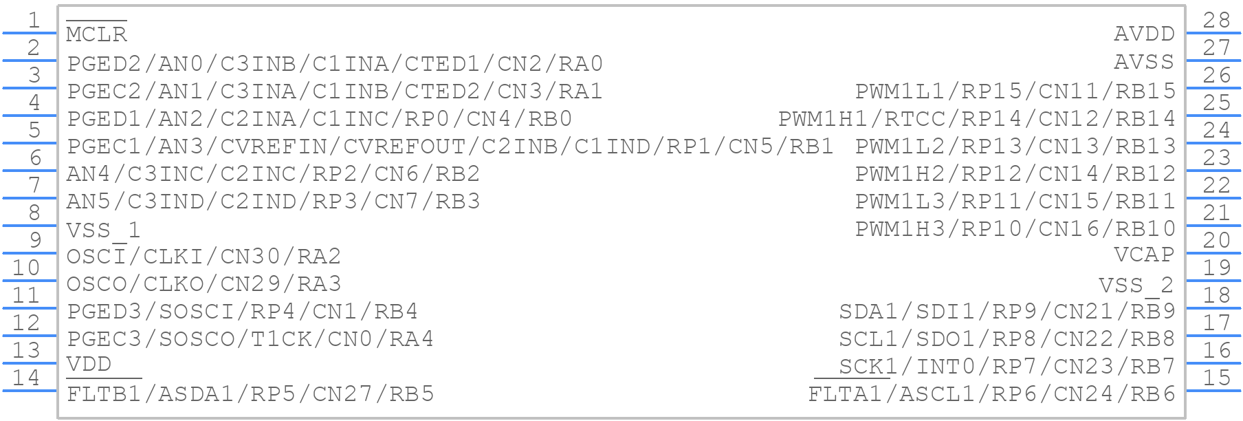 PIC24FJ16MC102-I/SS - Microchip - PCB symbol