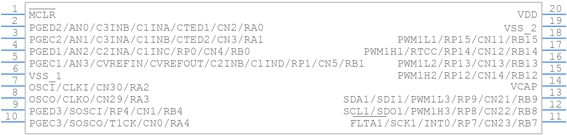 PIC24FJ16MC101-I/P - Microchip - PCB symbol