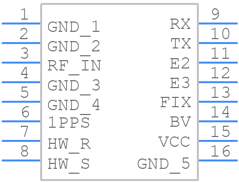 M10578-A3 - Antenova - PCB symbol