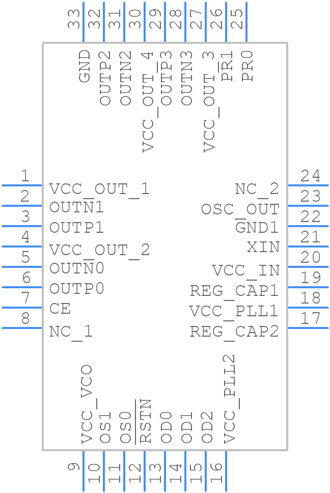CDCM61004RHBT - Texas Instruments - PCB symbol