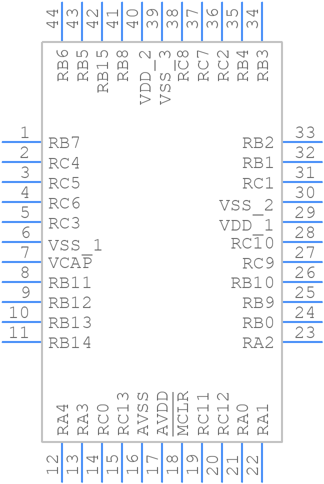 dsPIC33EP32GS504-I/PT - Microchip - PCB symbol