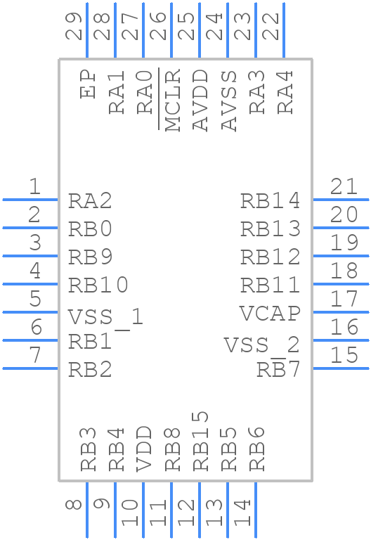 DSPIC33EP32GS202-I/MM - Microchip - PCB symbol