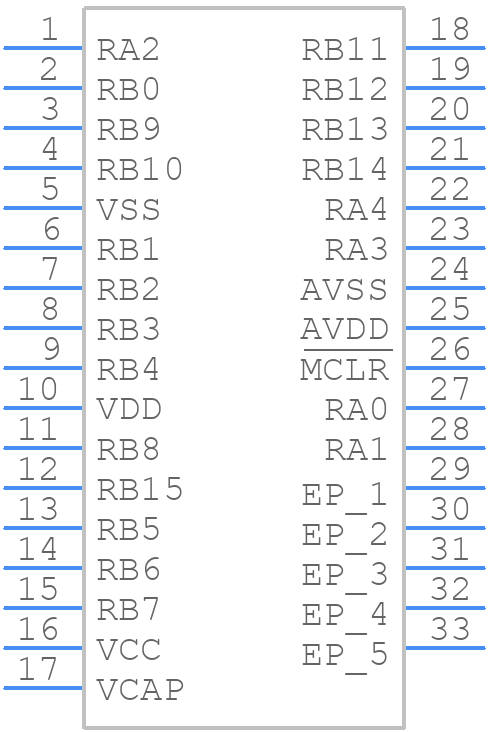 DSPIC33EP32GS202-I/M6 - Microchip - PCB symbol