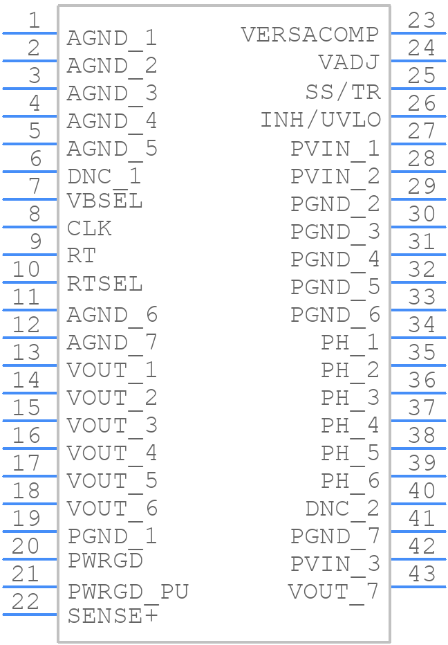 LMZ36002RVQT - Texas Instruments - PCB symbol